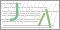 看不清？点击更换