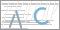 看不清？点击更换
