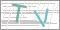 看不清？点击更换