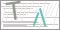 看不清？点击更换
