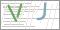 看不清？点击更换