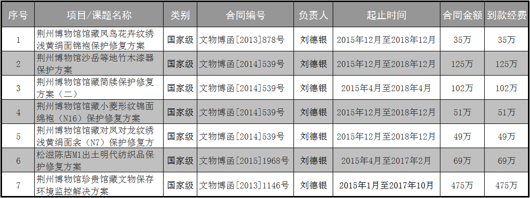 TIM图片20180126132911.png